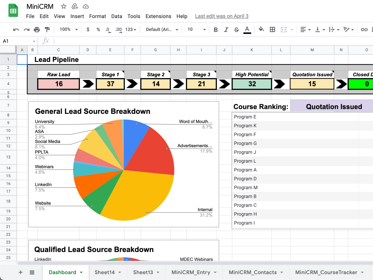Build your own Mini CRM system on Google Sheets!
